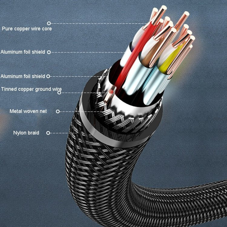 5m VenTion HDMI Round Cable Computer Monitor Signal Transmission Cable - Anna's Shop