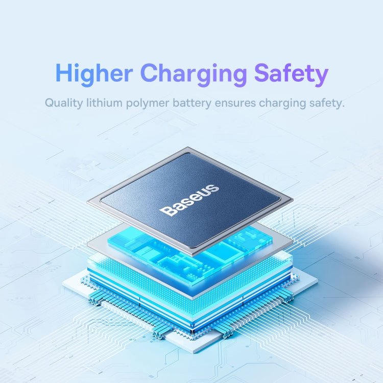 Baseus Airpow Fast Charge Power Bank 10000mAh 20W(Blue) - Anna's Shop